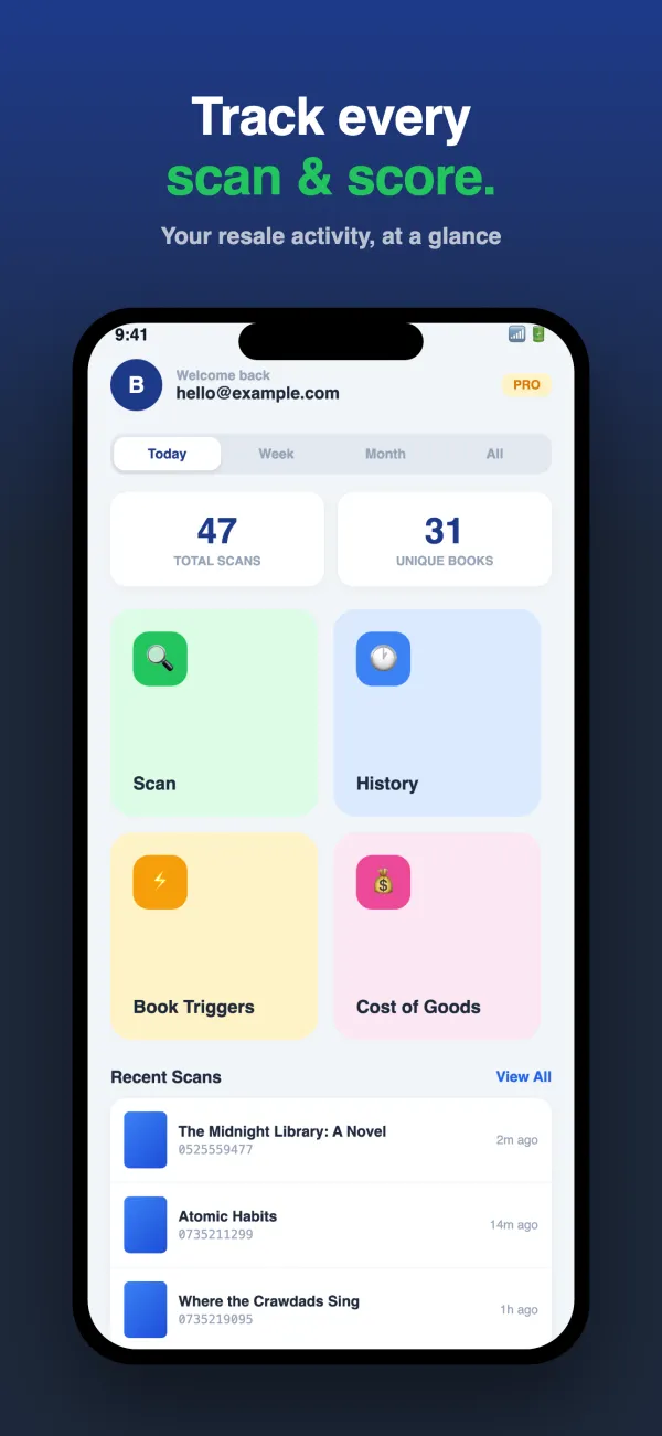 Booksr dashboard with total scans, unique books, triggers and cost of goods